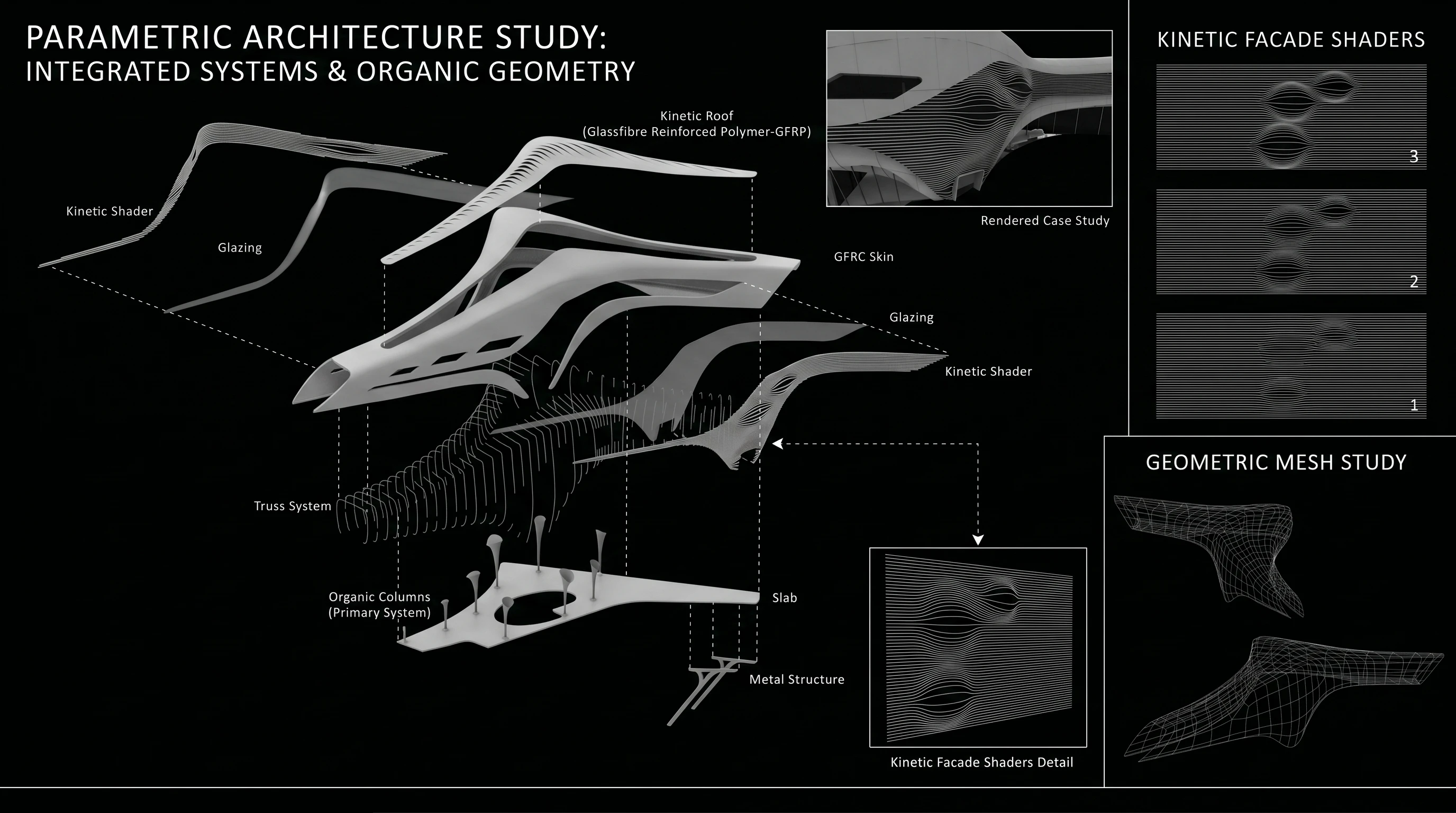 Parametric Architecture Study — integrated systems and organic geometry